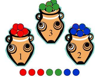 Markov process with a non-hidden observation process stochastic automata Three urns each full of balls of one color S 1 : red, S 2 : blue, S 3 : green O P 0.