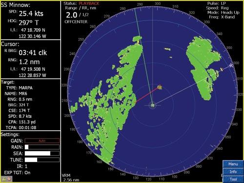 Target Tracking Radar-based tracking of