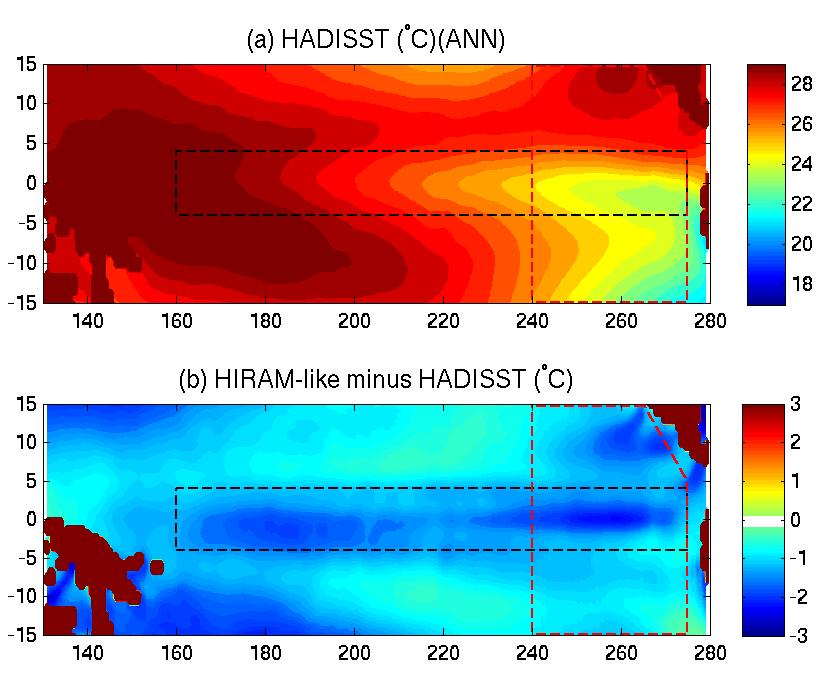 AM4-DPC improves equatorial Pacific SST cold bias