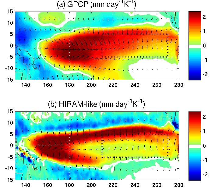 AM4-DPC improves equatorial precipitation response to ENSO (all coupled to