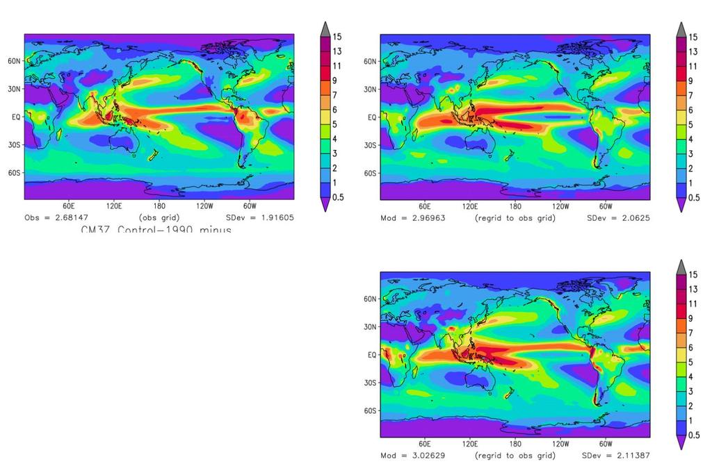 Annual precipitation Observations (mm/day) GPCPv2.