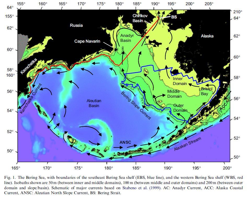 Figure 2. The Bering Sea, with boundaries of the southeast Bering Sea shelf (EBS, blue line), and the western Bering Sea shelf (WBS, red line).