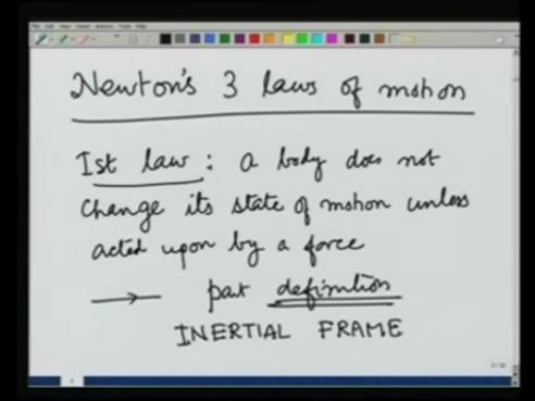 The study of statics or dynamics is based on Newton s 3 laws of motion. (Refer Slide Time: 3:03) So let us start by the discussion.
