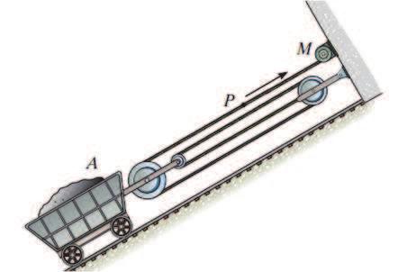 42 CHAPTER 2. KINEMATICS OF A PARTICLE Applications Consider a cable and puller system shown below which can be used to modify the speed of the mine car A relative to the speed of the motor M.