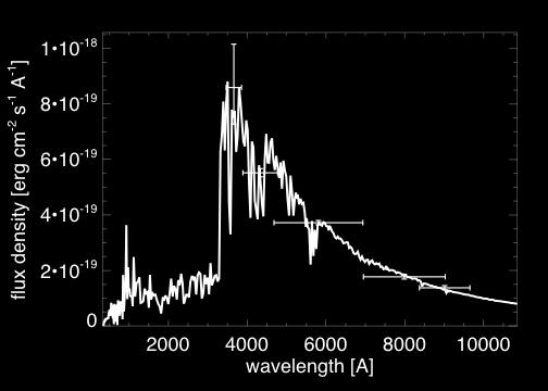 63 FG 61 h LDSS3 llongslit spectrum (61h) w.