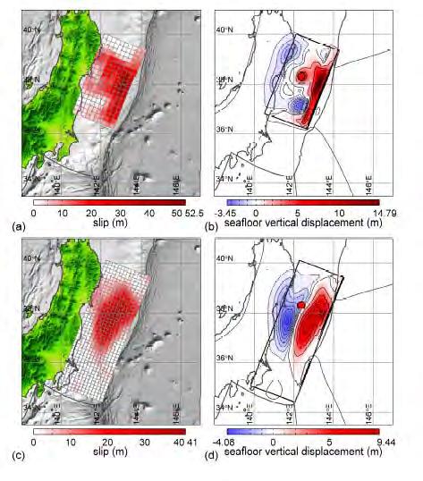 Japan 2011 Rupture - Seismic inversion (a) Fault dislocation distribution of the finite fault inversion of P-waves (P-Mod). (b) Vertical seafloor displacement for P-Mod.