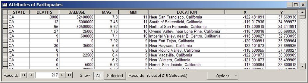 Event Files Data table that includes map