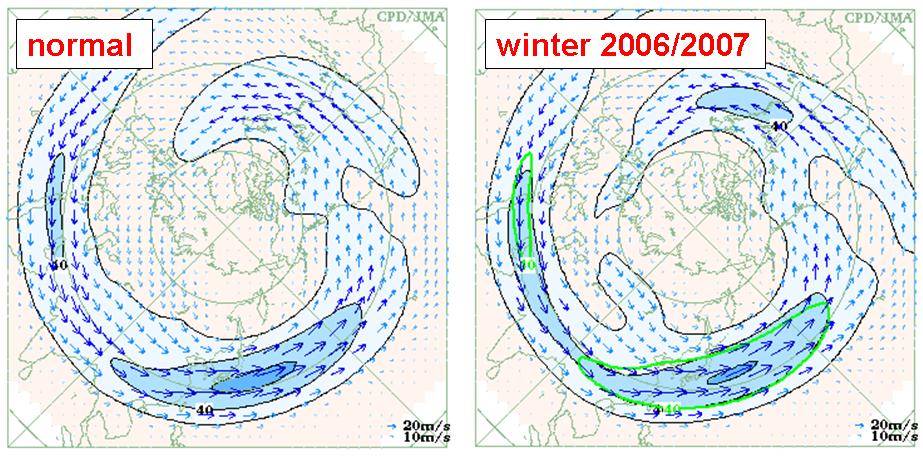 Original data before 1979 are provided by courtesy of ECMWF. Figure 3 Winter mean 300-hPa wind speed and vectors in the northern hemisphere (left: normal, right: 2006/2007).