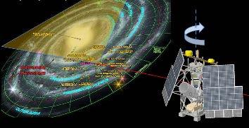 Satellite James Webb Space Telescope NASA