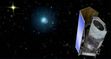 Astrophysics Missions in Development TESS