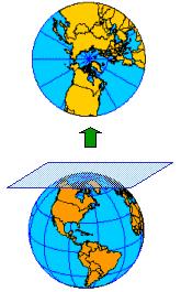 Projections Map Projections: The