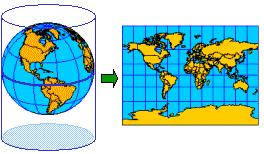 the earth s curved surface onto flat maps.
