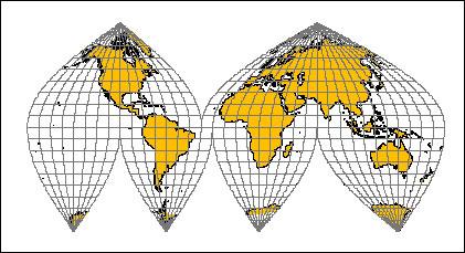 Projections Mollweide Projection Created