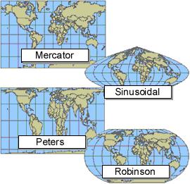 Projections A mercator projection preserves shape. (conformal) A Sinusoidal projection maintains area.