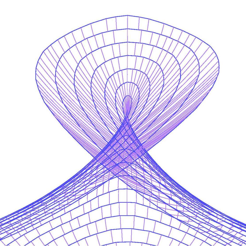 (a) (b) (c) (d) Figure 4: The orbit
