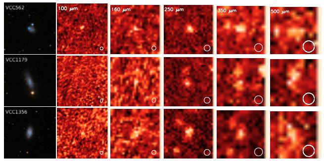 SD papers The Herschel Virgo Cluster Survey. V. Star forming dwarf galaxies dust in metal poor environments The dust proper&es of three Virgo cluster star forming dwarf galaxies.
