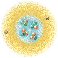 After extensively testing this theory, scientists now suspect that quarks and the electron (and a few other things we'll see in a minute) are fundamental Electrons are in constant motion around the