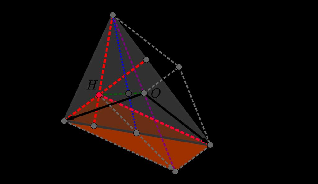 10. ([4, Problema 15, p. 4]) Consider the triangle ABC alongside its centroid G, its orthocenter H and its circumcenter O. Show that O, G, H are collinear and 3 HG= 2 HO. 11. ([4, Problema 11, p.