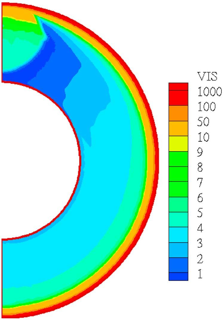 Figure 3. The spatial variations of the normalized viscosity immediately after impact.