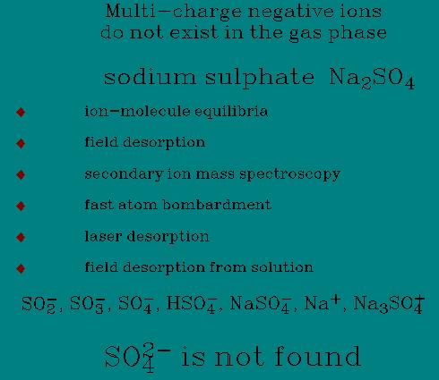 Extreme case Solution chemistry Na 2 SO 4 = Na + + SO 4 2- http://www.chem.msu.