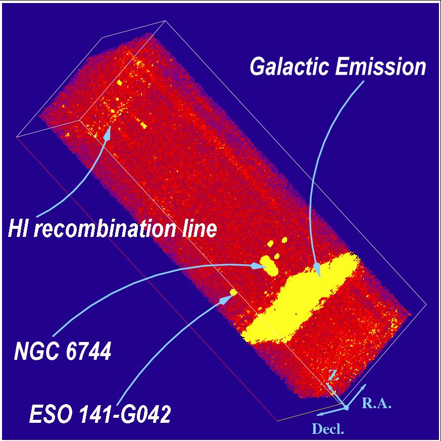 21 cm at low z Extragalactic surveys: Rao & Briggs (1993), HIPASS [Zwaan et al.