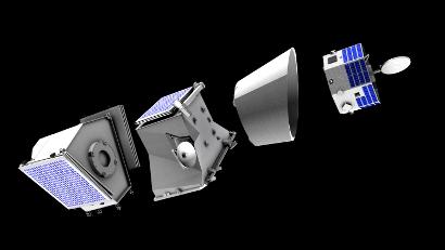 For the launch and journey to Mercury, the MPO and the MMO will be carried as part of the Mercury Composite Spacecraft (MCS), built by ESA, which, in addition to the two orbiters, comprises: the