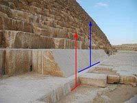 Architectural dimension of the Gr. Pyramid's socket sides: 9131.5 inches. F. Petrie: Socket Sides: N...9129.8 inches E...9130.8 inches S...9123.9 w... 9119.2 (The Pyramids and Temples of Gizeh by W.