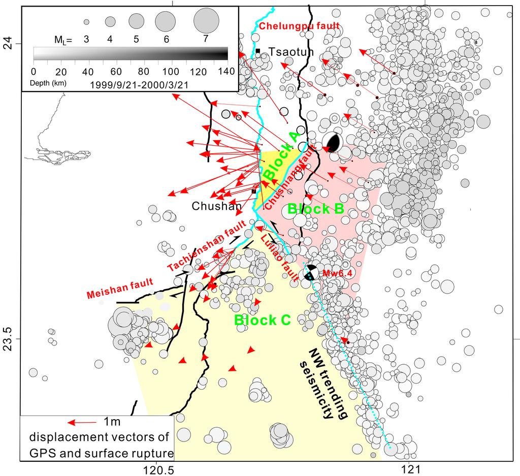 Figure 10. The southern end of the Chi Chi earthquake rupture can be subdivided into three blocks.