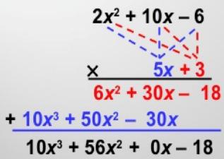 2.2 Multiplying Polynomials Vertical Method Line up the two polynomials Multiply the top