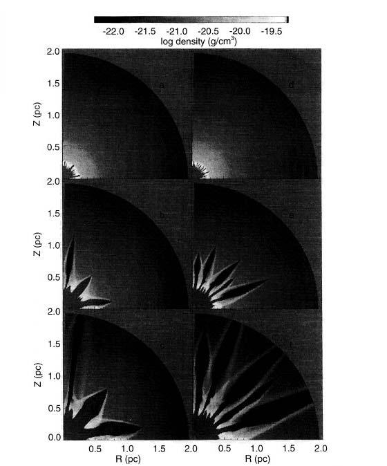 2D axisymmetric density distribution: flat central core followed by an r -2 falloff: random density fluctuations dispersed throughout the volume ZEUS-3D