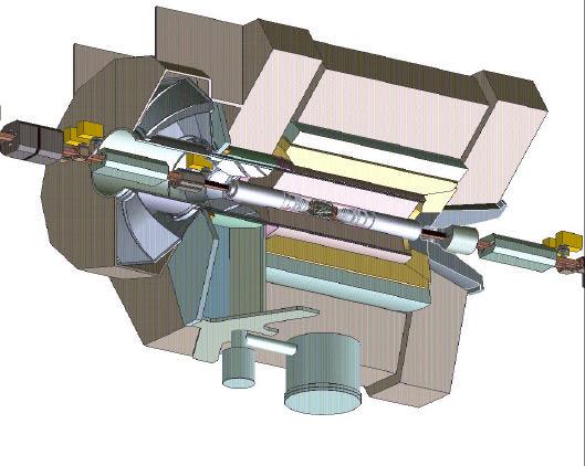 Cherenkov detectors (backup) The DIRC of BaBar (asymmetric B-factory at SLAC) Detector for Inernally Relfected