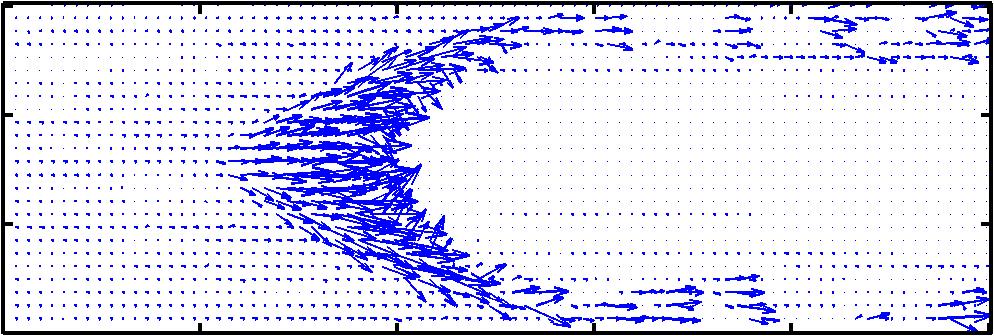 X. Gao et al.: Transport properties in a CA dune model Morphology Sediment Flux (c) Basal shear stress τ s Flow direction c =.8 l /t 5 l t/t = 96 t/t = 989 t/t = 96 t/t = 989 t/t = 96 t/t = 989 Fig.