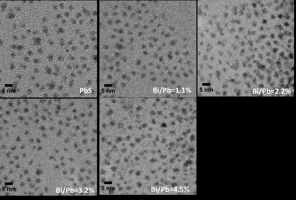 Supplementary Figure S2 TEM imaging on an additional to the one shown in Supplementary Figure S1 batch of pure and doped quantum dots with nominal bismuth doping densities ranging from 1.1 to 4.