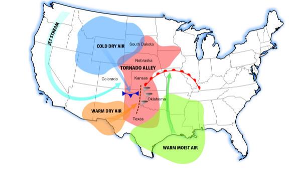 A map of the United States that shows Tornado Alley As a result, people who live in Tornado Alley need to be prepared for tornadoes. There are several ways people prepare for tornadoes.