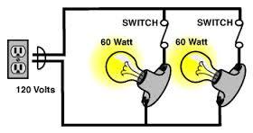 SUppose you have a number of light bulbs connected on a circuit, with each bulb on a seperate branch. What happens if one bulb burns out?