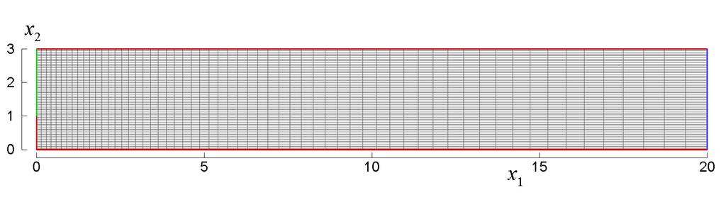 a) Slika 5.34 Primjer 7. Područje proračuna i geometrijska mreža M1 (60x60 k.v.) Slika 5.35 prikazuje rješenje za polje brzine i tlaka dobiveno na mreži M2 (120x120 k.
