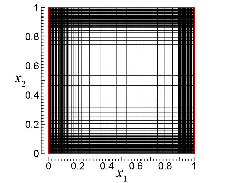vrijednosti Rayleighova broja: a) mreža M1 (60x60 k.