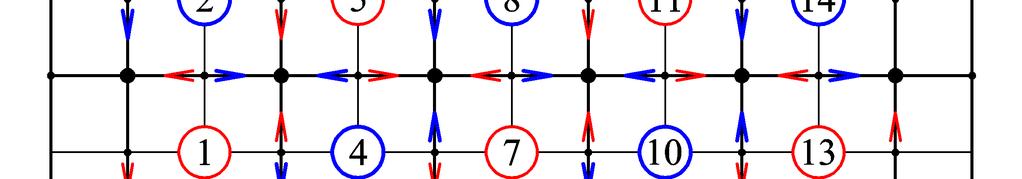 24) osigurava jedinstvenost polja tlaka u svim volumenima-članovima petlje koja ih sadrži, dok se jedinstvenost polja tlaka u ostatku globalnog kontrolnog volumena ostvaruje formiranjem dodatnih