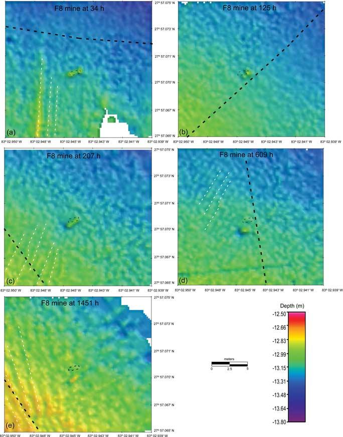 WOLFSON et al.: MULTIBEAM OBSERVATIONS OF MINE BURIAL NEAR CLEARWATER, FL 111 Fig. 9. Multibeam imagery of the F8 mine over the course of the experiment.