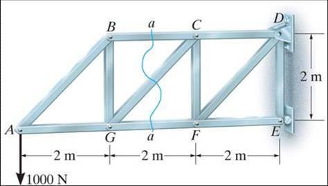 THE METHODS OF SECTIONS In the method of sections, a truss is divided into two parts by taking an imaginary cut (shown here as a-a) through the truss.