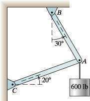 Use the free-body from a to determine the axial forces in members AB and AC.