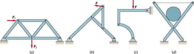 equations (five), the truss is internally stable without redundancy 9.5A.