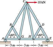 Cable GH holds the truss composed of equilateral triangles in the position shown in E9.3.39.
