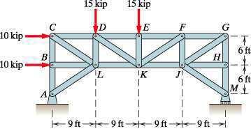 Determine the forces in members EL and LM of the truss shown in E9.3.42. E9.3.42 9.3.43.