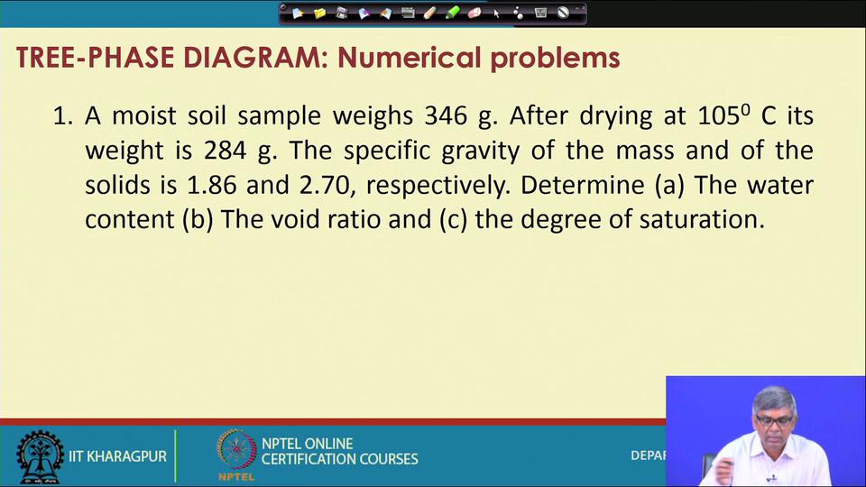 Soil Mechanics/Geotechnical Engineering I Prof. Dilip Kumar Baidya Department of Civil Engineering Indian Institute of Technology, Kharagpur Lecture - 07 Three - phase diagram (Contd.