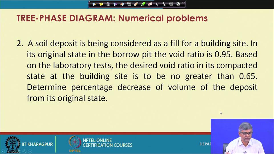 (Refer Slide Time: 04:46) So, now I am going to the second problem, a soil deposit is being considered as a fill for a building site in it is original state in the borrow feet in it is original state