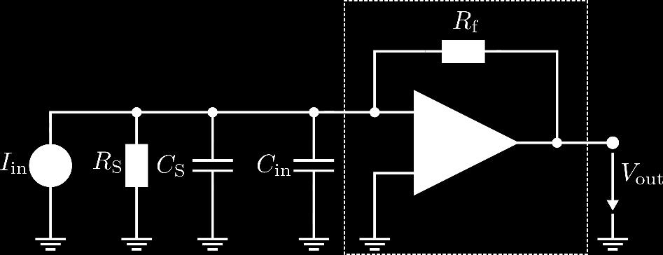 Step Response of Second-Order Systems (IV) Parameters: Op-amp DC gain AA 0 = 0 4 (80 db) Op-amp GBP = 2ππ MHz ωω pp0 = 2ππ 00 Hz RR f = 0 kω, = 5 MΩ RR f, CC S = pf Example : CC in = pf CC S = CC S +