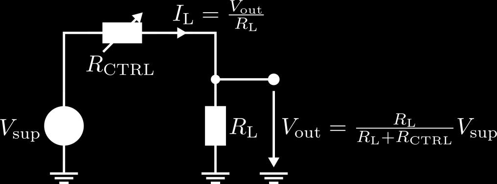 Concept of a Linear Voltage Regulator