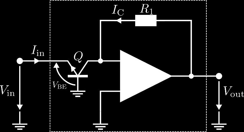 Basic Principle of Anti-Logarithmic Amplifiers An anti-logarithmic amplifier can be obtained from a logarithmic amplifier by interchanging the position of the resistor RR with the position of the