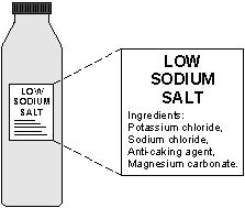 Q4. The use of too much common salt (sodium chloride) in our diet increases the risk of heart problems. One way to reduce sodium chloride in our diet is to use Low Sodium Salt instead of common salt.